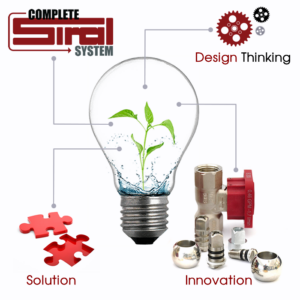 Innovation